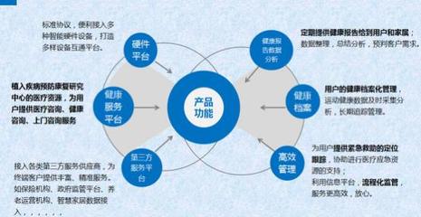 智慧物聯點亮銀齡生活 松果技術如何重塑未來養老圖景